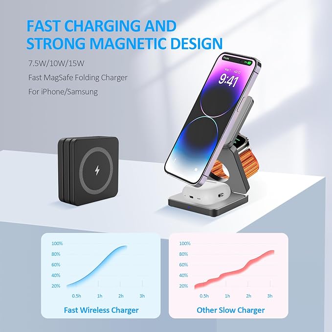 🔋 3-in-1 Magnetic Foldable Wireless Charger – Fast Charging for All Your Devices! 📱⌚🎧