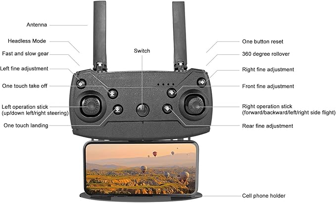 âœˆï¸  E88 & E99 Foldable 4K Dual-Camera Drones with WiFi FPV â€“ Beginner-Friendly Aerial Photography KitðŸš