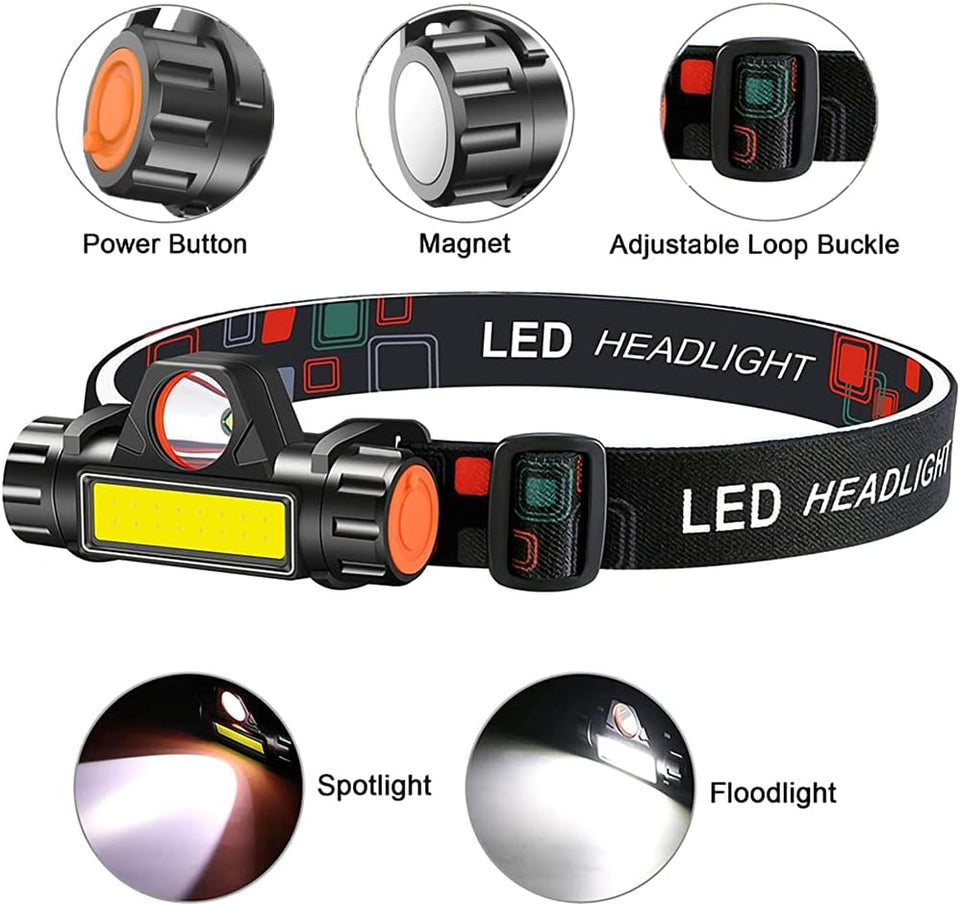 Rechargeable Headlamp