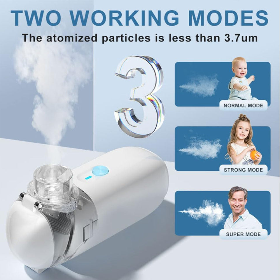 Mesh Nebulizer HH-W302 PLUS with nozzles