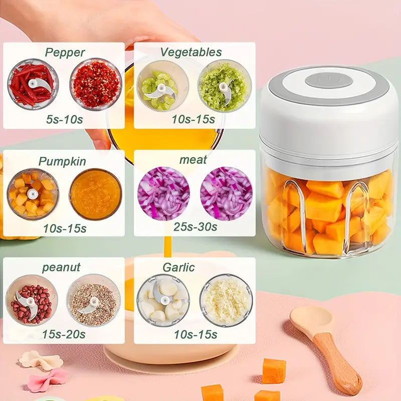 🔋🍴 250ml  Garlic Chopper & Food Processor – Cordless Mini Blender with USB Rechargeable Battery 🌿✨