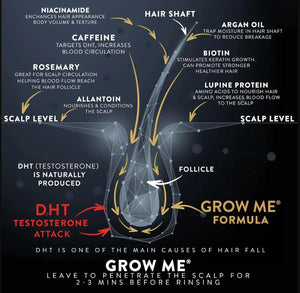 Hair Growth Shampoo Sulphate
