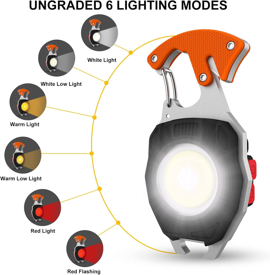Mini LED Small Work Light
