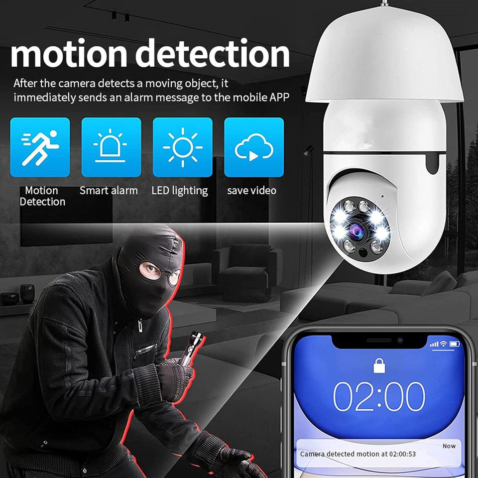 360 WiFi Panorama Camera