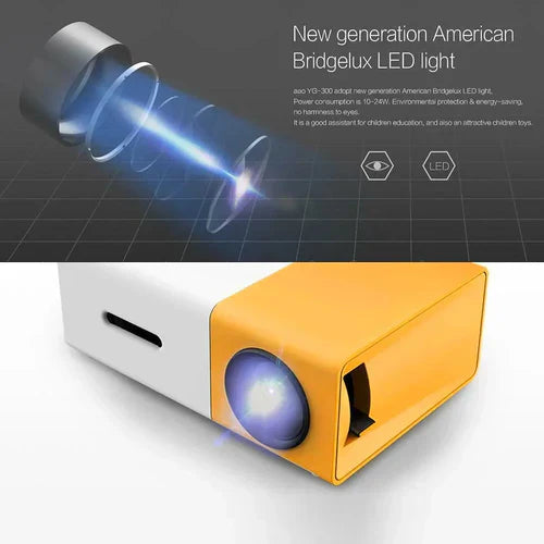Mini Projector Full HD