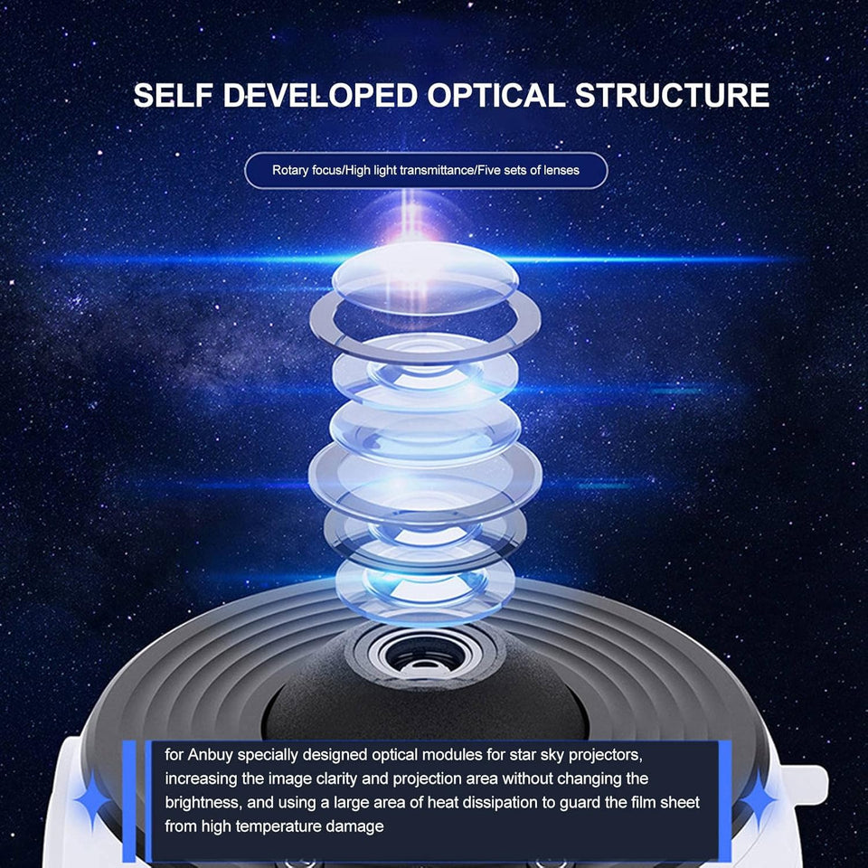 Star Projector , Planetarium Projector