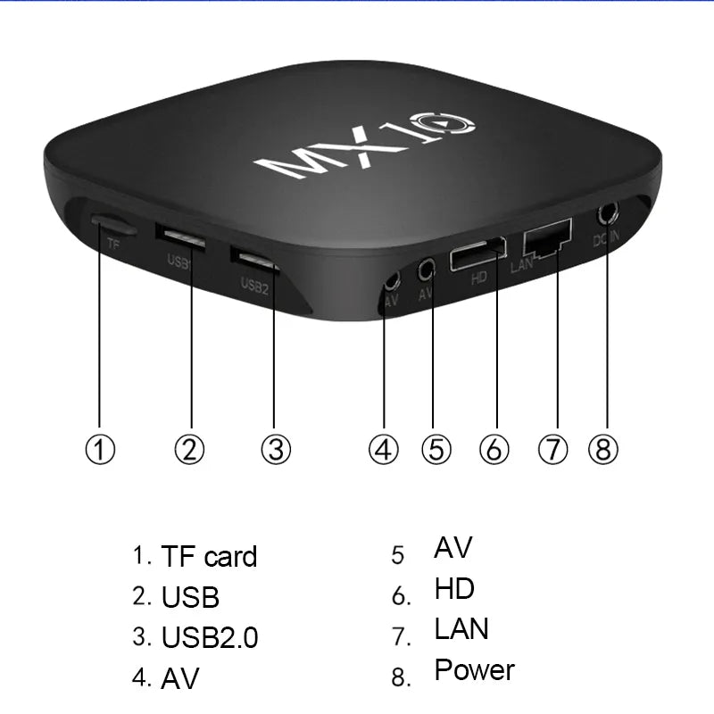 MX10 4K Android TV Box Media Player