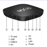 MX10 4K Android TV Box Media Player