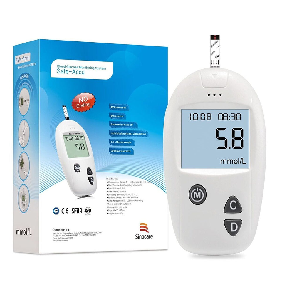 Glucose Meter