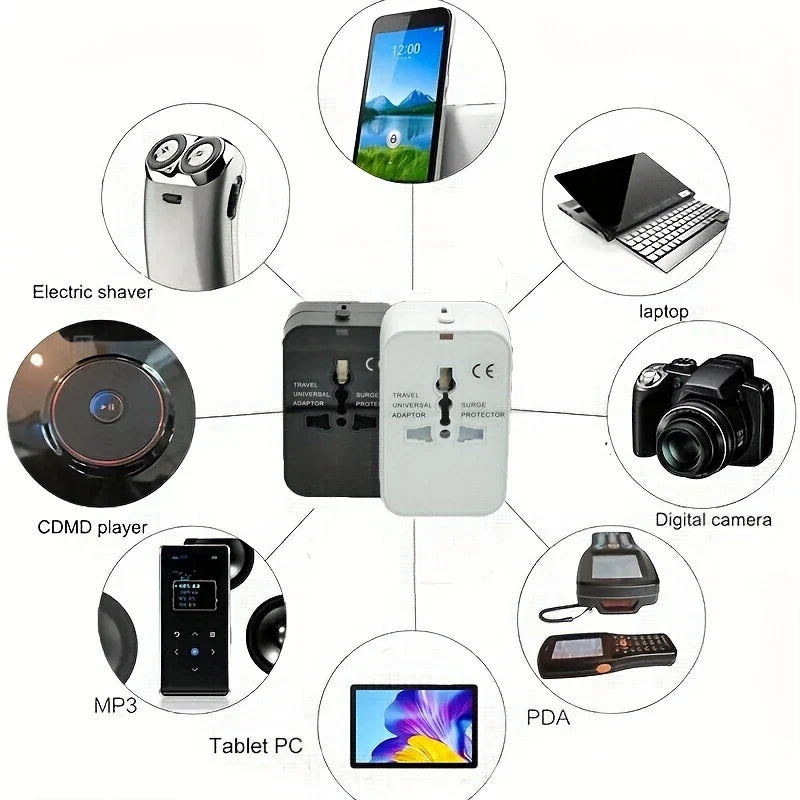 ðŸ”Œ Universal Travel Adapter with Surge Protection â€“ All-in-One International Plug Converter for 150+ Countries â€“ Smart Charging & Surge Guard